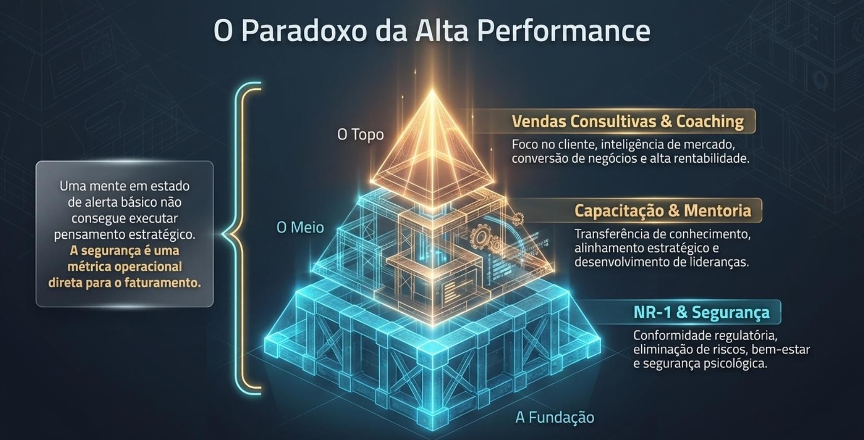 MGP Paradoxo Overview
